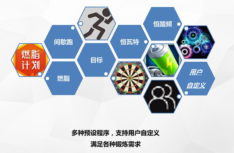 leyu.乐鱼健身车_商用健身车_家用健身车_室内健身器材-广西leyu.乐鱼体育健身器材有限公司