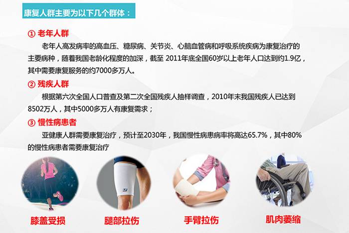 leyu.乐鱼健身器材-四肢联动器械 SH-M9066