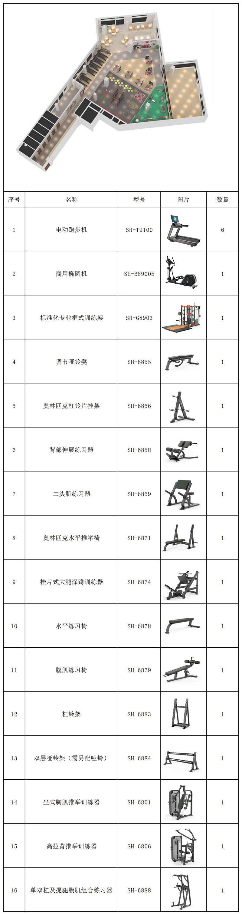 300平方健身房配置方案-广西leyu.乐鱼体育健身器材有限公司
