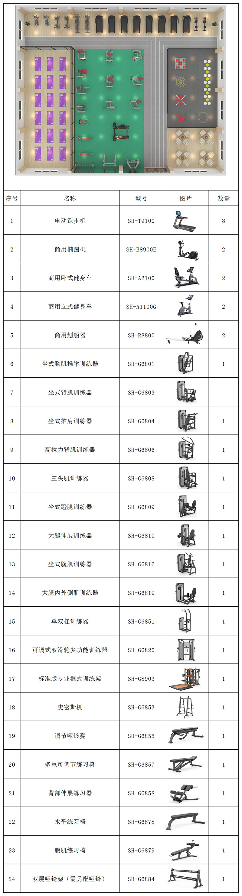 500平方健身房配置-广西leyu.乐鱼体育健身器材有限公司