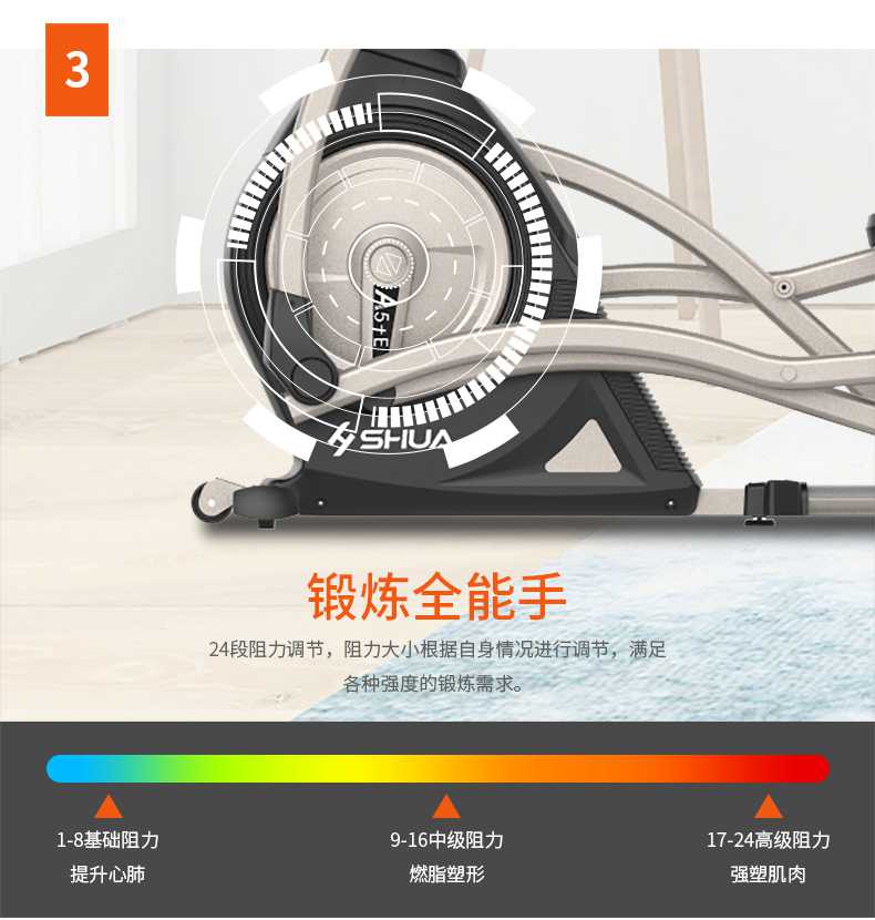 家用椭圆机SH-B5101E-广西leyu.乐鱼体育健身器材有限公司