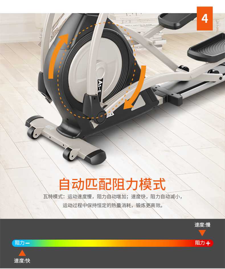 家用椭圆机SH-B5101E-广西leyu.乐鱼体育健身器材有限公司