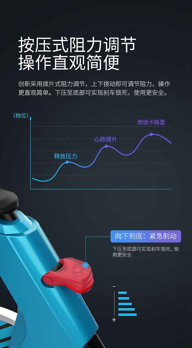 动感单车_家用健身车_磁控健身车_健身房器械-广西leyu.乐鱼体育健身器材有限公司
