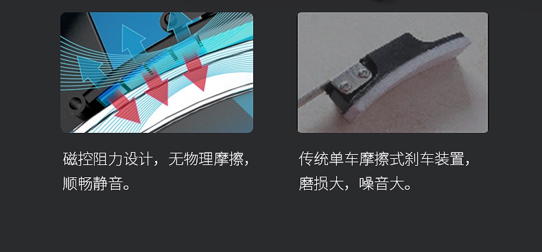 动感单车_家用健身车_磁控健身车_健身房器械-广西leyu.乐鱼体育健身器材有限公司