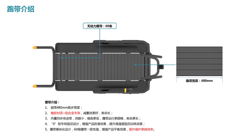 leyu.乐鱼SH-T901Z无动力跑步机-广西leyu.乐鱼体育健身器材有限公司